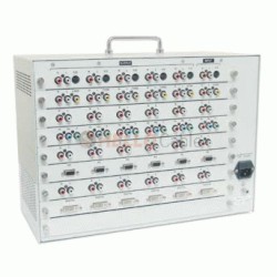 K-6256 RGB,DVI,Y/C,CVBS, Y,Pb,Pr, ���� ���� ��ȣ�й�� 1:5 mik21